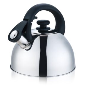 Kedel - 2.5 L