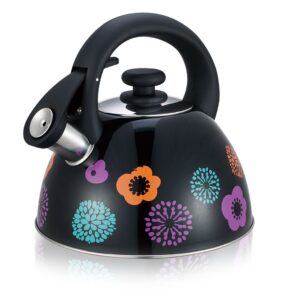 Kedel - 2.5 L